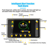 Factory Price Mini Portable Medical 10L Oxygen Concentrator <br>10 Pieces<span style='font-size: 15px;'> (Min. Order)</span><br><strong>$300 - $540 / Pieces</strong>